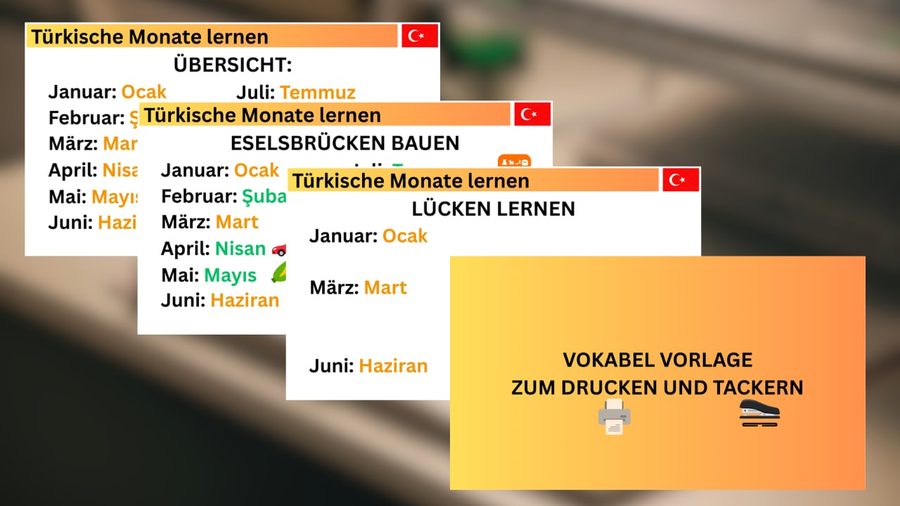 Vorschau des Merkblatts