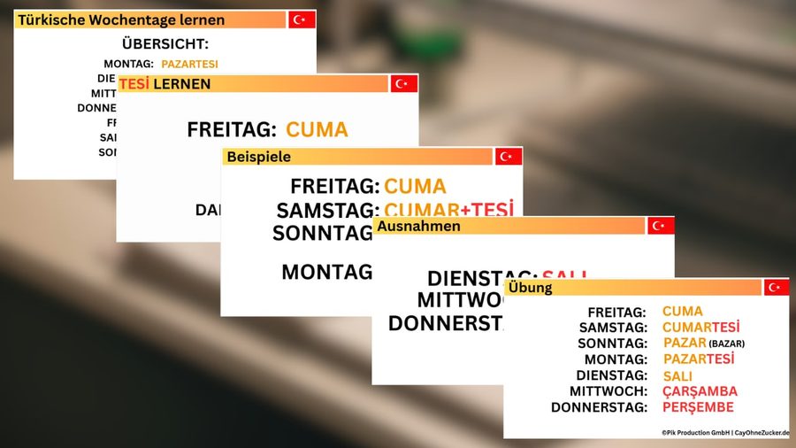 Vorschau des Merkblatts