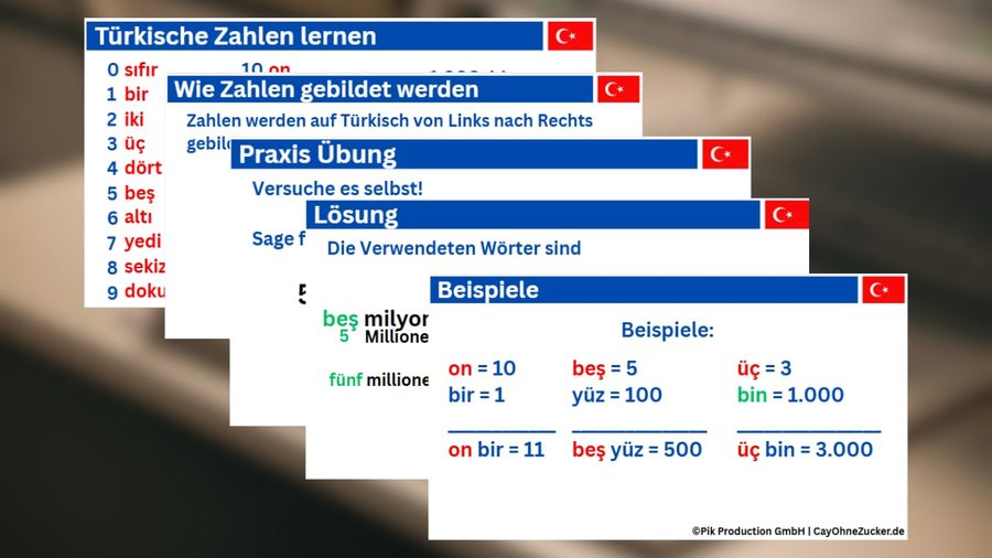 Vorschau des Merkblatts